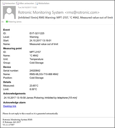 Monitoring System - E-Mail Alarm